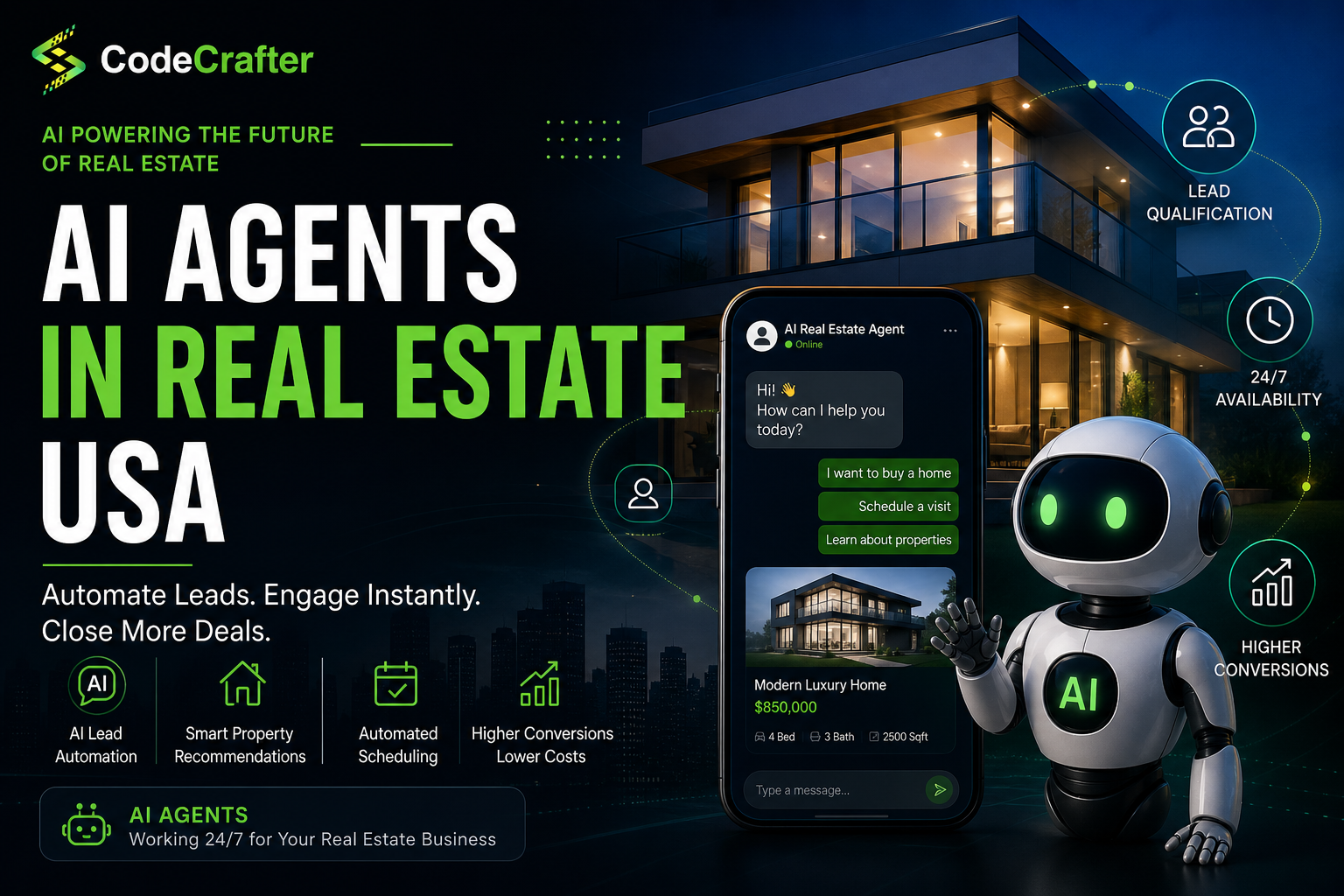 AI Agents in Real Estate (USA): The Future of Property Sales & Automation