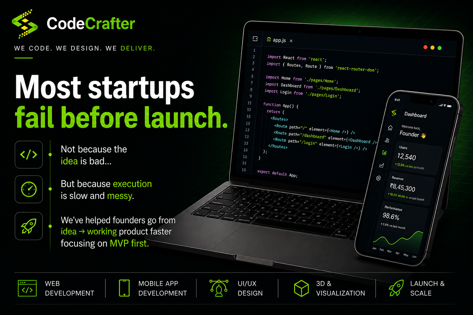 Why Most Startups Fail Before Launch (And How to Build an MVP That Works)