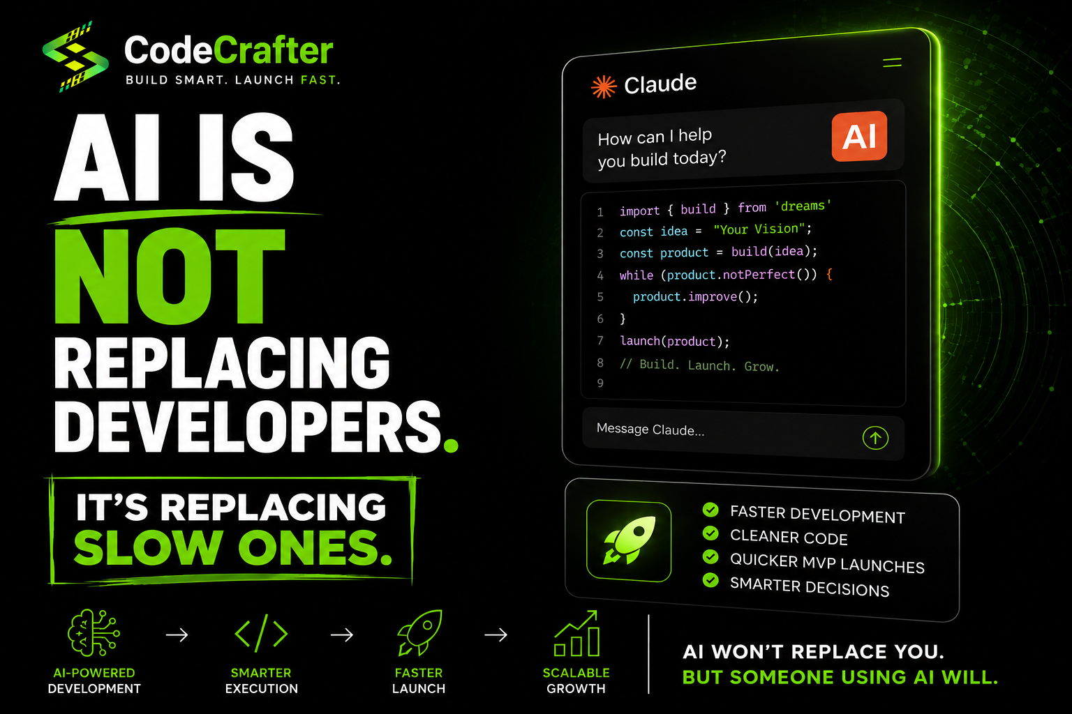 AI Is Not Replacing Developers — It’s Redefining How Fast the Best Ones Build