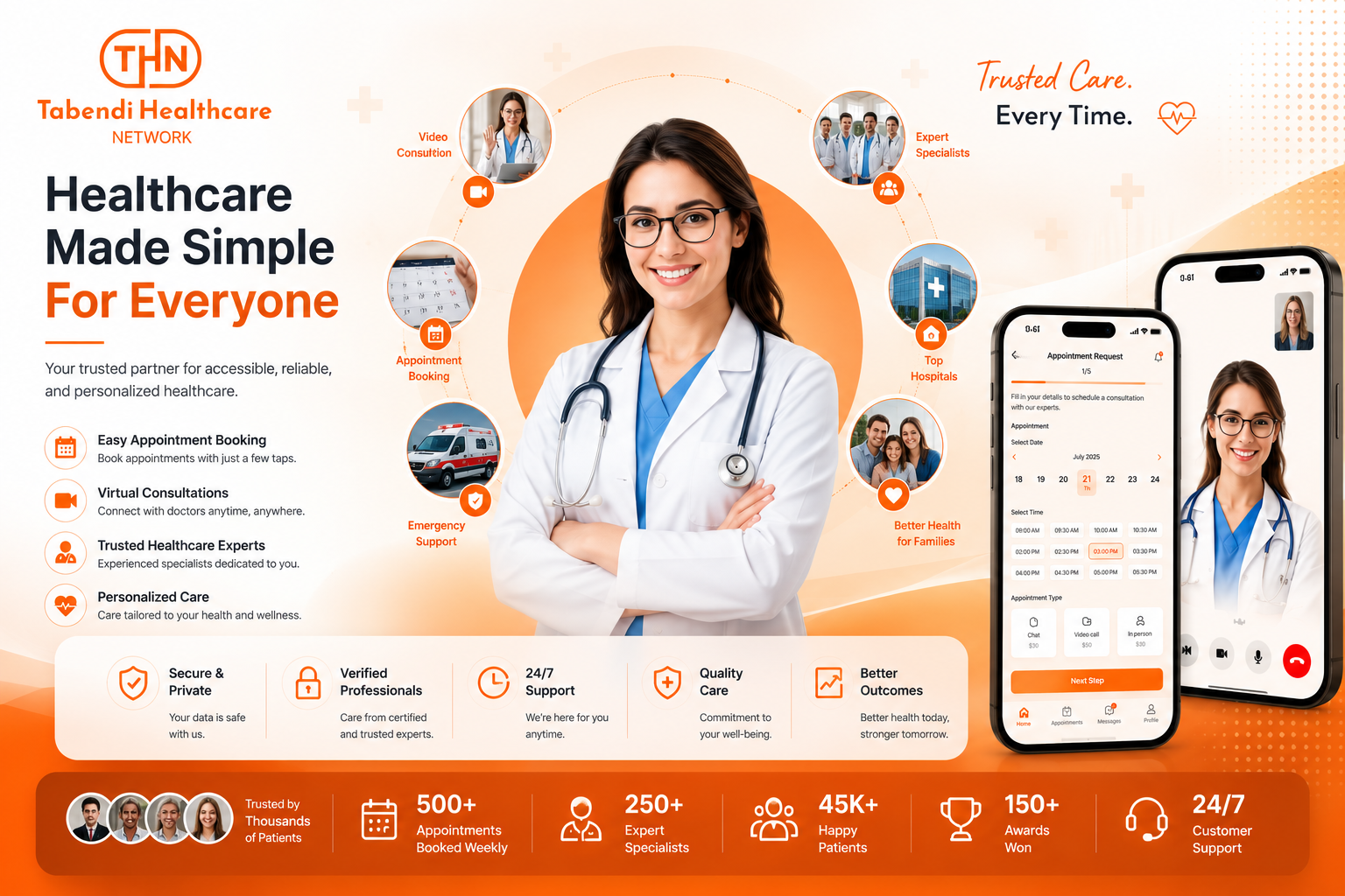 Tabendi Healthcare Network