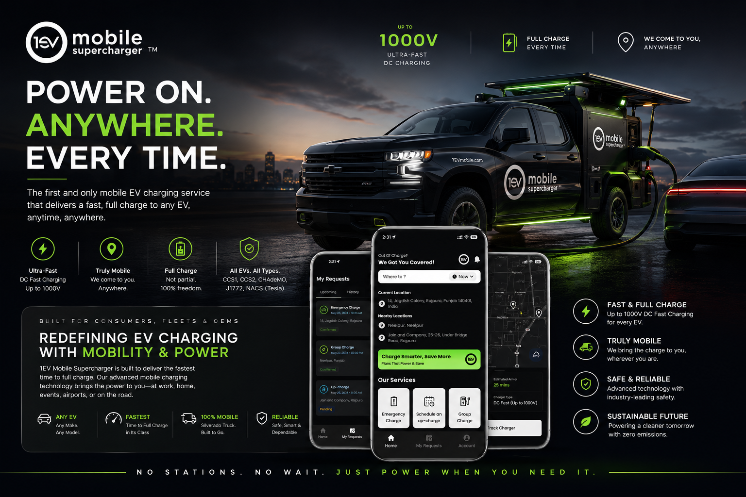 1EV Mobile Supercharger